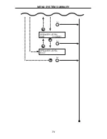 Предварительный просмотр 77 страницы Gefen GTV-AUDDEC-N User Manual