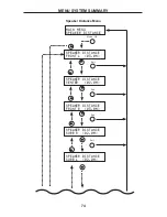 Предварительный просмотр 78 страницы Gefen GTV-AUDDEC-N User Manual