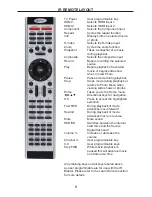 Preview for 9 page of Gefen GTV-HD-PVR User Manual