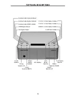 Preview for 8 page of Gefen GTV-HDMI-SIGGEN User Manual