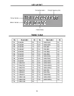 Preview for 11 page of Gefen GTV-HDMI-SIGGEN User Manual