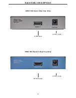 Preview for 7 page of Gefen HDMI 1000HD User Manual