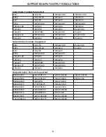 Preview for 11 page of Gefen HDSDI to HDMI Scaler User Manual