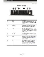 Preview for 13 page of Gefen ToolBox GTB-DPKVM-3CAT7 User Manual