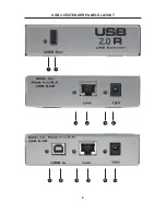 Preview for 7 page of Gefen USB-2.0 User Manual