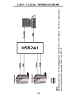 Preview for 15 page of Gefen USB-241 User Manual