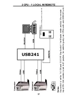 Preview for 16 page of Gefen USB-241 User Manual