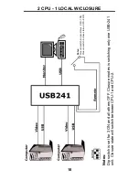 Preview for 17 page of Gefen USB-241 User Manual