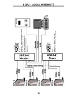 Preview for 18 page of Gefen USB-241 User Manual