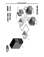 Preview for 10 page of Gefen USB-400 User Manual