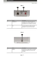 Предварительный просмотр 13 страницы GefenTV GTV-192KUSB-2-ADAUD User Manual