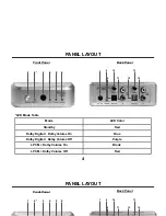 Предварительный просмотр 7 страницы GefenTV GTV-VOLCONT-D User Manual