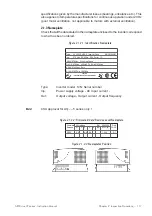 Предварительный просмотр 17 страницы GEFRAN-SIEI ARTDrive Vector V2 400Vac Series Instruction Manual