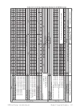 Предварительный просмотр 21 страницы GEFRAN-SIEI ARTDrive Vector V2 400Vac Series Instruction Manual