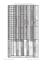 Предварительный просмотр 22 страницы GEFRAN-SIEI ARTDrive Vector V2 400Vac Series Instruction Manual