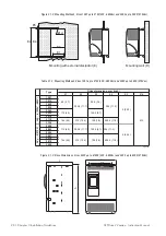 Предварительный просмотр 28 страницы GEFRAN-SIEI ARTDrive Vector V2 400Vac Series Instruction Manual