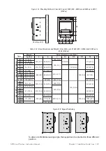 Предварительный просмотр 29 страницы GEFRAN-SIEI ARTDrive Vector V2 400Vac Series Instruction Manual