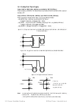 Предварительный просмотр 32 страницы GEFRAN-SIEI ARTDrive Vector V2 400Vac Series Instruction Manual