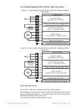 Предварительный просмотр 43 страницы GEFRAN-SIEI ARTDrive Vector V2 400Vac Series Instruction Manual
