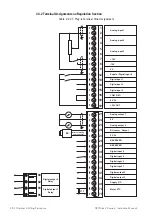 Предварительный просмотр 48 страницы GEFRAN-SIEI ARTDrive Vector V2 400Vac Series Instruction Manual