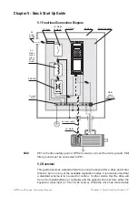 Предварительный просмотр 77 страницы GEFRAN-SIEI ARTDrive Vector V2 400Vac Series Instruction Manual