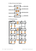 Предварительный просмотр 82 страницы GEFRAN-SIEI ARTDrive Vector V2 400Vac Series Instruction Manual