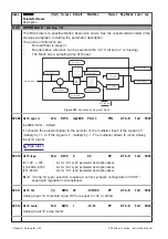 Предварительный просмотр 142 страницы GEFRAN-SIEI ARTDrive Vector V2 400Vac Series Instruction Manual