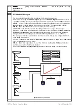 Предварительный просмотр 185 страницы GEFRAN-SIEI ARTDrive Vector V2 400Vac Series Instruction Manual