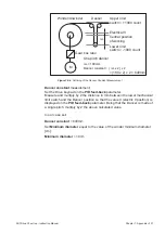 Предварительный просмотр 337 страницы GEFRAN-SIEI ARTDrive Vector V2 400Vac Series Instruction Manual