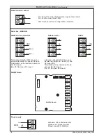 Preview for 16 page of gefran 2400 Installation And Operation Manual