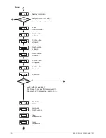 Preview for 20 page of gefran 2400 Installation And Operation Manual