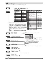 Preview for 25 page of gefran 2400 Installation And Operation Manual