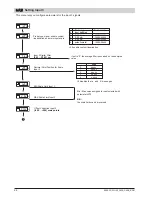 Preview for 26 page of gefran 2400 Installation And Operation Manual