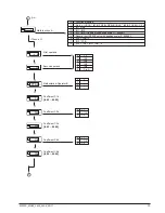 Preview for 33 page of gefran 2400 Installation And Operation Manual