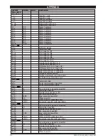 Preview for 44 page of gefran 2400 Installation And Operation Manual