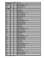 Preview for 45 page of gefran 2400 Installation And Operation Manual