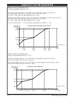 Preview for 56 page of gefran 2400 Installation And Operation Manual