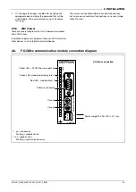 Preview for 27 page of gefran 2850T Use And Installation  Manual