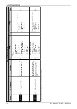 Preview for 66 page of gefran 2850T Use And Installation  Manual