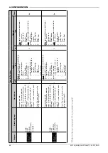 Preview for 68 page of gefran 2850T Use And Installation  Manual