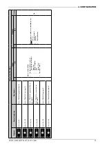 Preview for 69 page of gefran 2850T Use And Installation  Manual