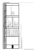 Preview for 70 page of gefran 2850T Use And Installation  Manual