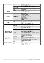 Preview for 144 page of gefran 2850T Use And Installation  Manual