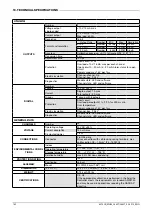 Preview for 154 page of gefran 2850T Use And Installation  Manual