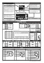 Preview for 2 page of gefran 40B 48 User Manual