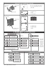 Preview for 3 page of gefran 40B 48 User Manual