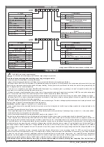 Preview for 8 page of gefran 40B 48 User Manual