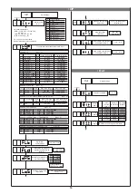 Предварительный просмотр 5 страницы gefran 40T 72 PID User Manual