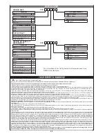 Предварительный просмотр 49 страницы gefran 600 User Manual