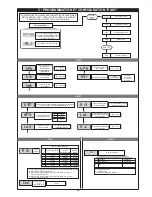 Предварительный просмотр 52 страницы gefran 600 User Manual